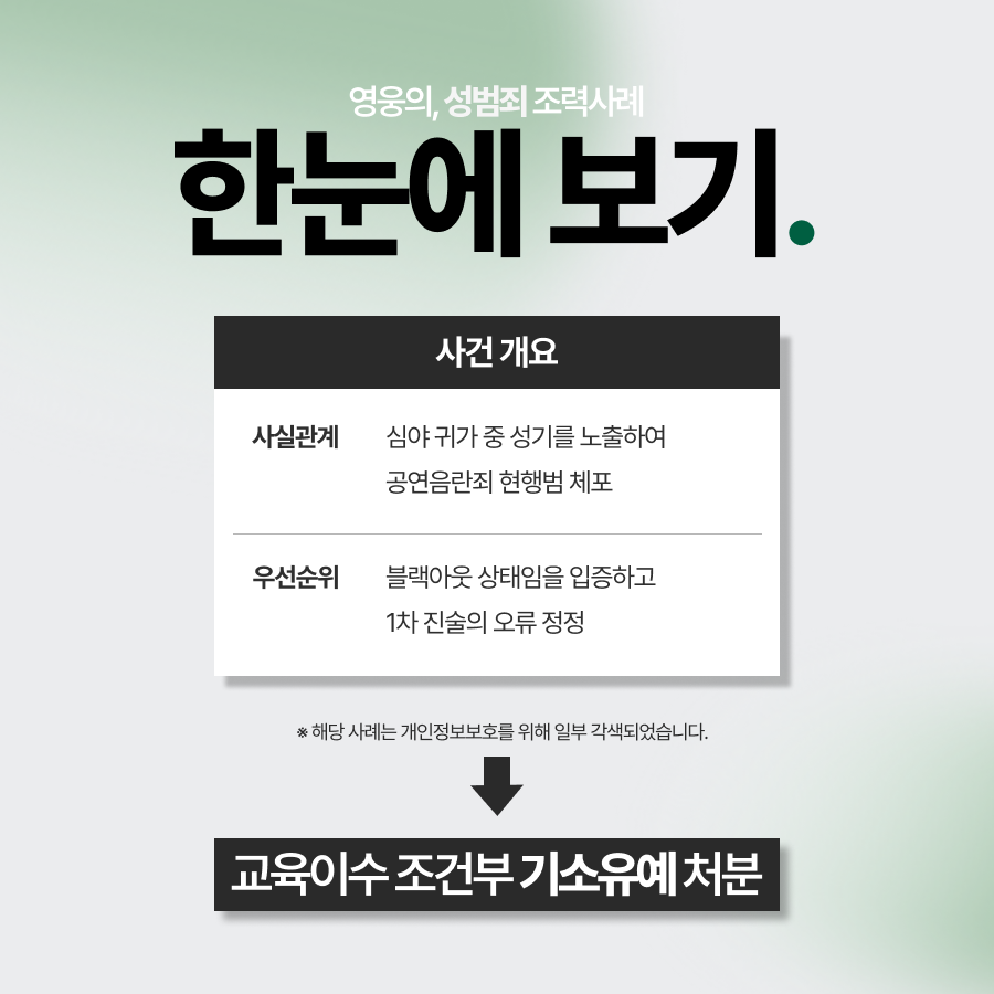 공연음란죄벌금 처분 회피하고 기소유예로 마무리