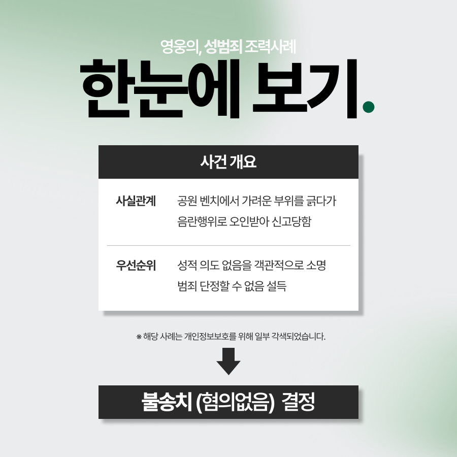 공연음란죄불송치 처분 받기 위한, 음란성 부재의 객관적 소명 방법 알아보기