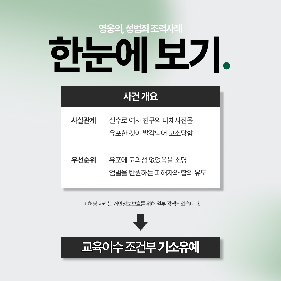 나체사진유포 및 성희롱 방관에 실형의 위기에 처했으나 극적으로 기소유예 받은 사례