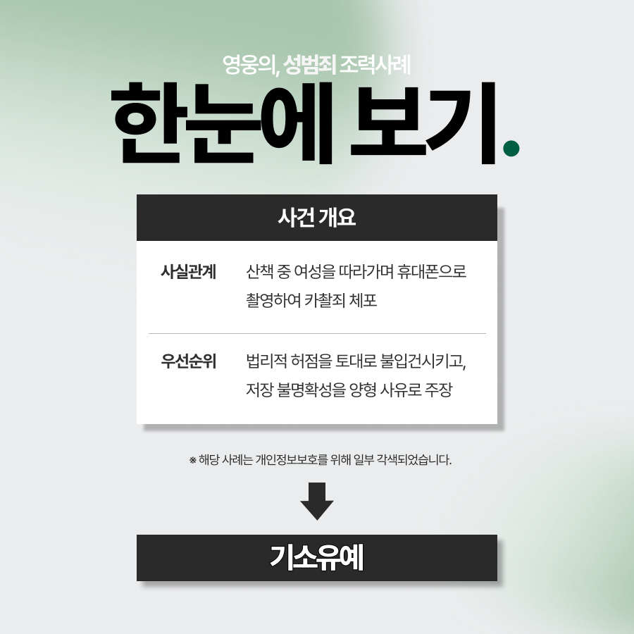카촬죄 체포, 성적목적촬영이었으나 기소유예 받은 사례
